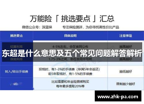 东超是什么意思及五个常见问题解答解析 东超是什么意思及五个常见问题解答解析