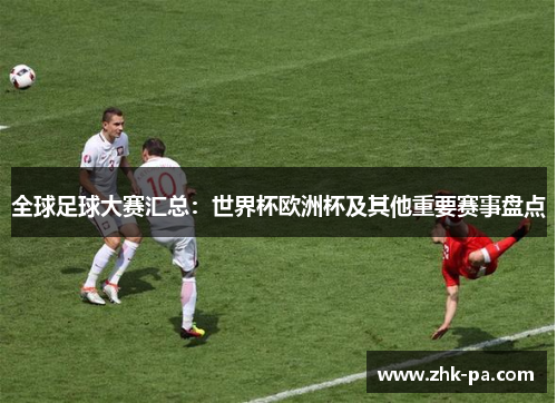 全球足球大赛汇总：世界杯欧洲杯及其他重要赛事盘点