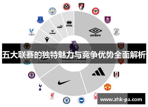 五大联赛的独特魅力与竞争优势全面解析