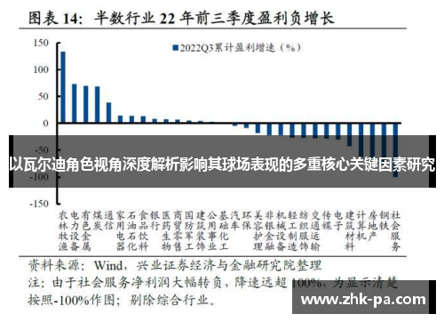 以瓦尔迪角色视角深度解析影响其球场表现的多重核心关键因素研究