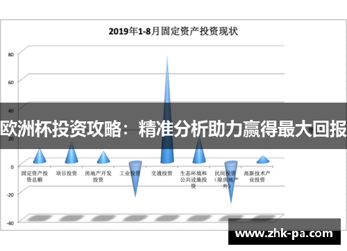 欧洲杯投资攻略:精准分析助力赢得最大回报 欧洲杯投资攻略:精准分析助力赢得最大回报