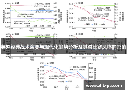 英超经典战术演变与现代化趋势分析及其对比赛风格的影响