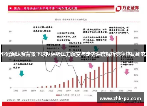 亚冠淘汰赛背景下球队保级压力演变与走势深度解析竞争格局研究